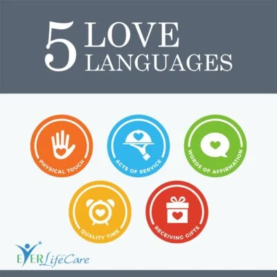 5 Love Languages | Relationship Life Coach Malaysia 5 Love Languages